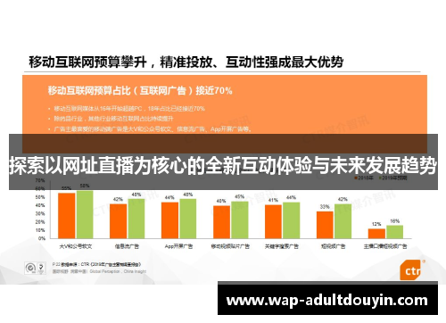 探索以网址直播为核心的全新互动体验与未来发展趋势