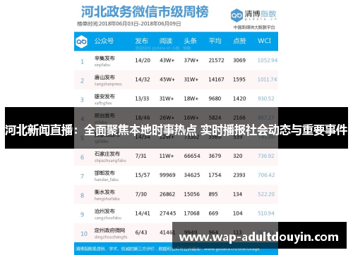 河北新闻直播：全面聚焦本地时事热点 实时播报社会动态与重要事件